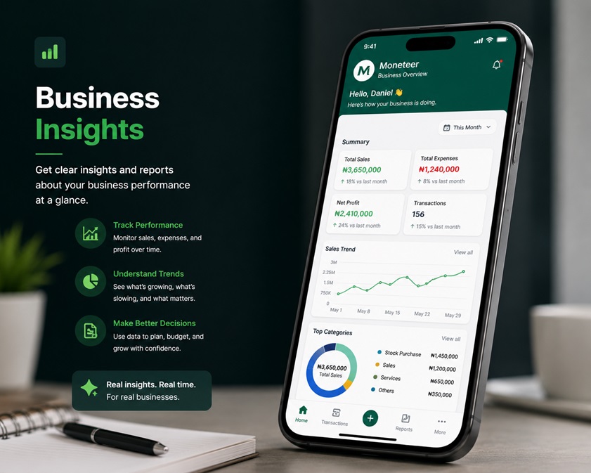 Business Insights